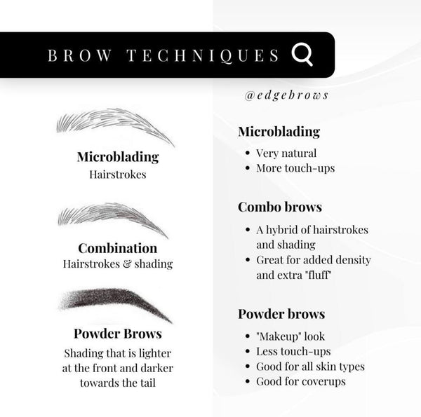 Microblading, Combre, Ombré