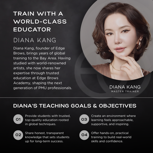 Advanced Eyeliner Enhancement Training (1-Day Course)