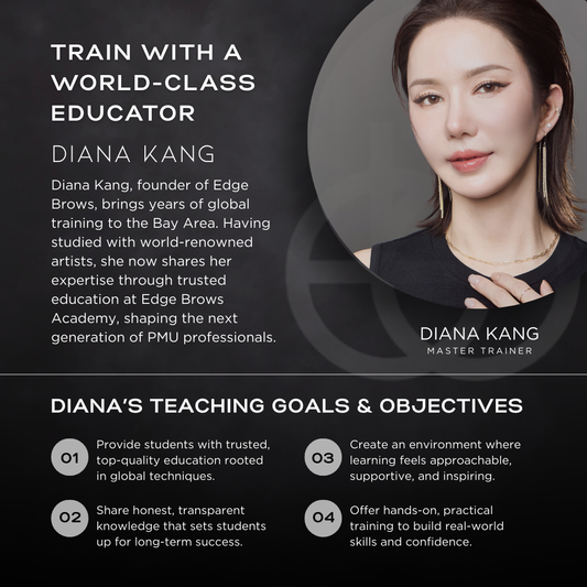 Eyeliner Enhancement Training (2-Day Beginner Course)